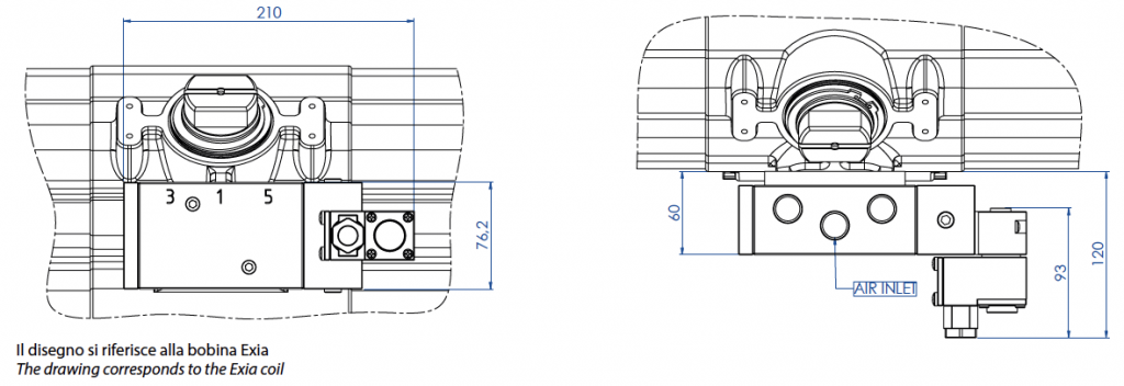 CNOMO bobi̇nli̇ NAMUR II solenoi̇d vana ATEX